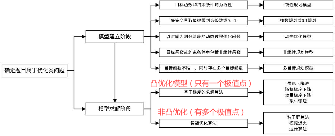 Pasted image 20250123183839.png